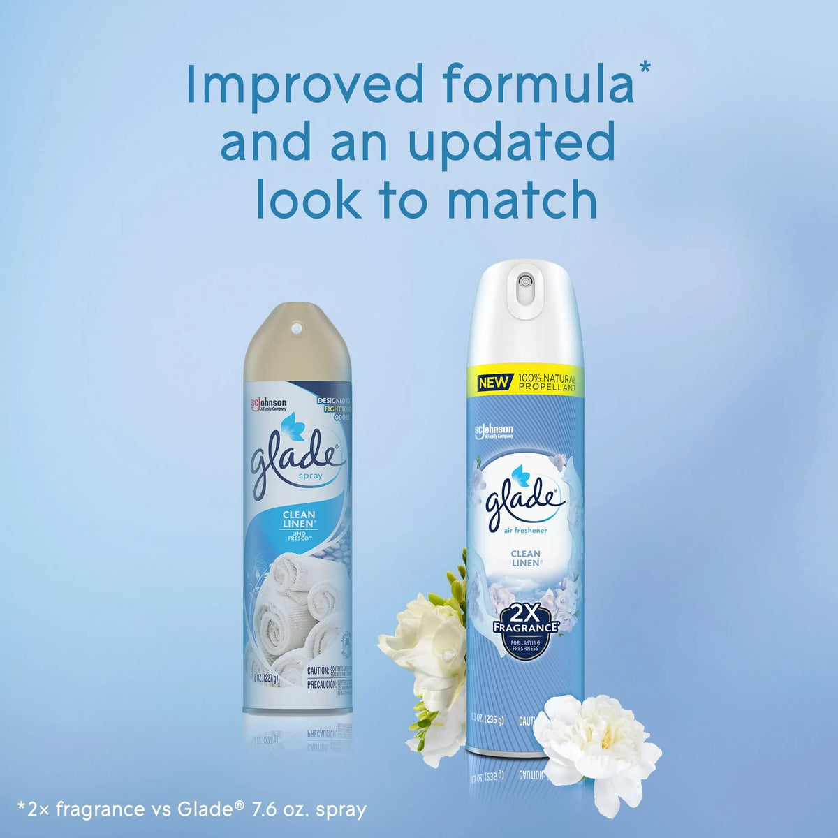 8.3 Oz Clean Linen Room Air Freshener Spray (Pack of 20) R526