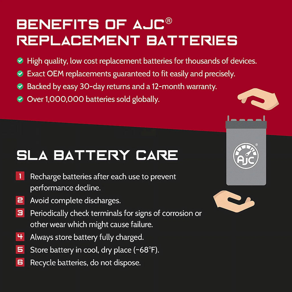12V 22Ah Electric Scooter Battery L445956