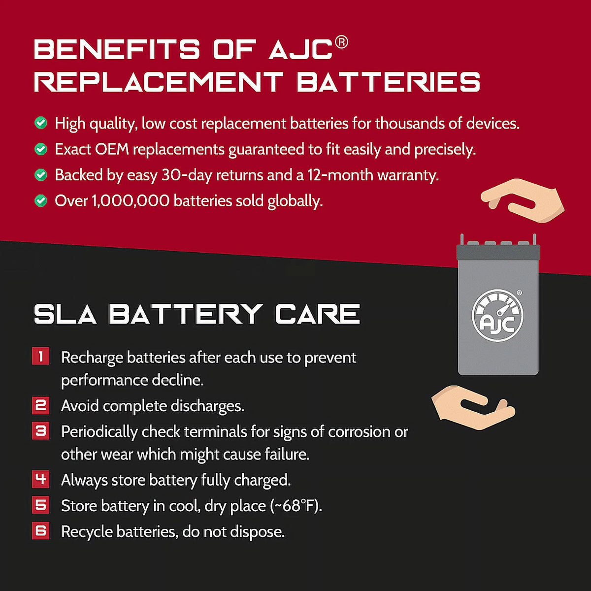 12V 22Ah Electric Scooter Battery L445956