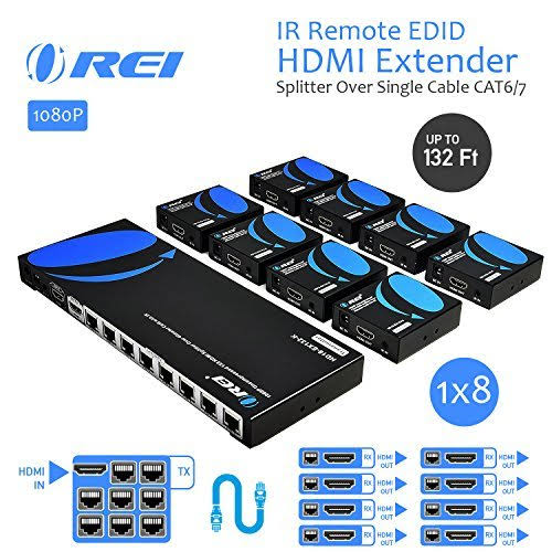 1x8 HDMI Extender Splitter Over Single Cable CAT6/7 1080p with IR Remote P2423
