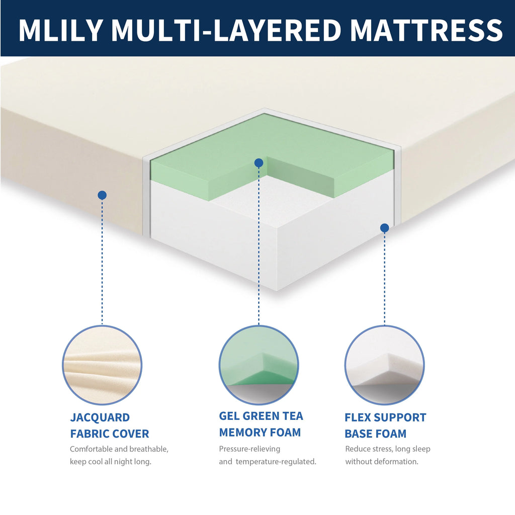 Twin Gel Memory Foam Mattress U33687