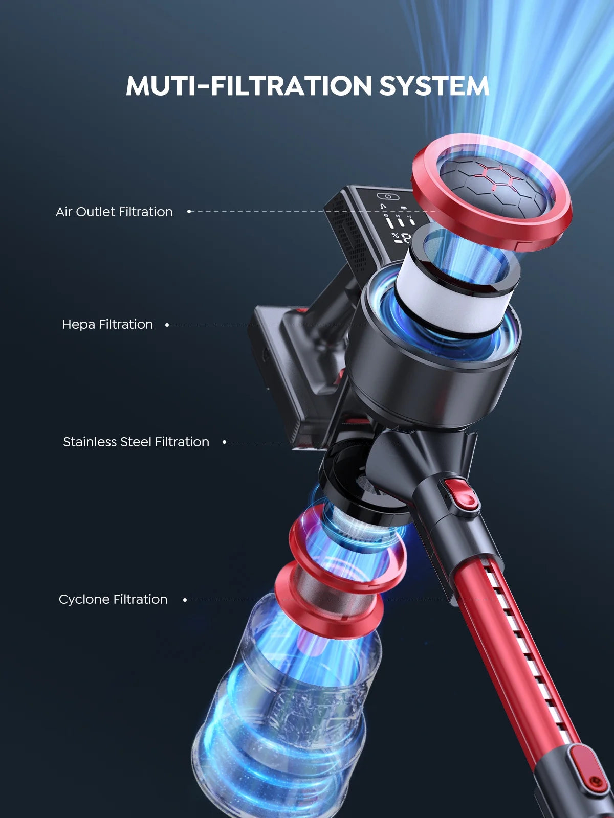 Cordless Stick Vacuum Cleaner 450W 38Kpa Detachable Battery X6882