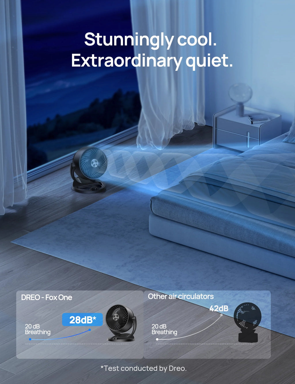 Desk Fan 70ft Airflow 3 Speeds L717