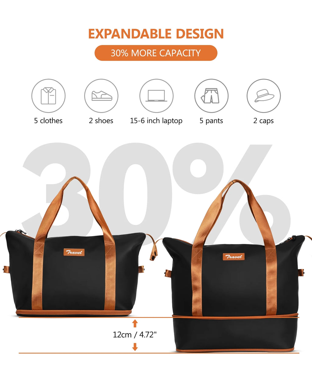 20" Expandable Carry on Luggage Lightweight Suitcase with Duffle Bag R635