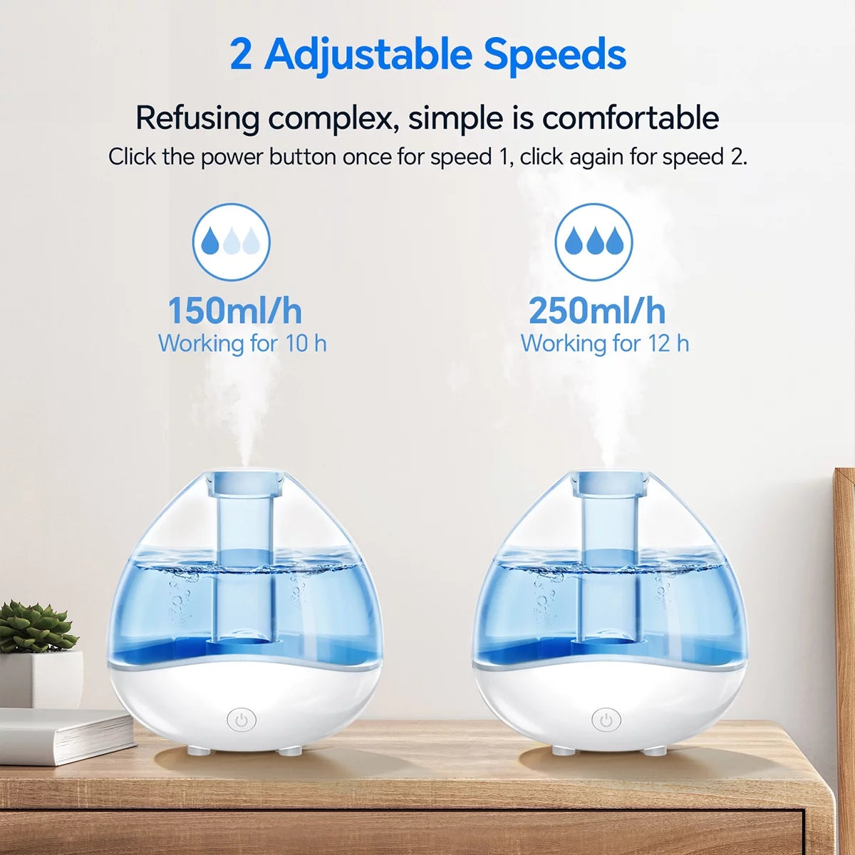 1.5L Ultrasonic Humidifier with Diffuser and 7 Color Night Light S6987