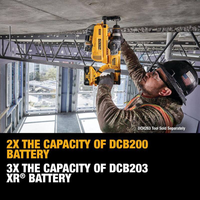 20V MAX Lithium-Ion 6.0Ah Battery Pack U829689