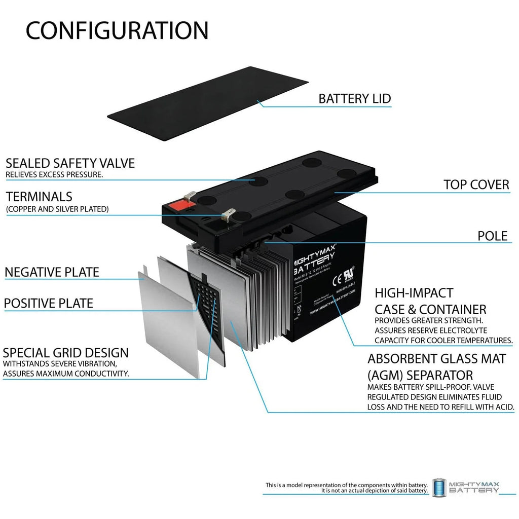 12V 9AH SLA AGM Battery W29762