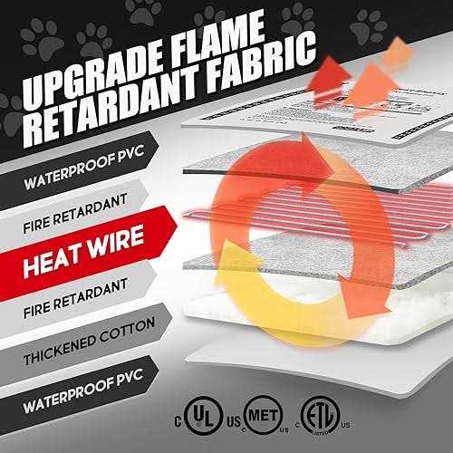 Indoor Pet Heating Pad with Removable Cover N533610