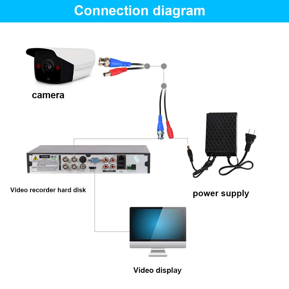 4 Pack 200 Feet BNC Video Power Cable Wire for CCTV Camera DVR Surveillance System S731835
